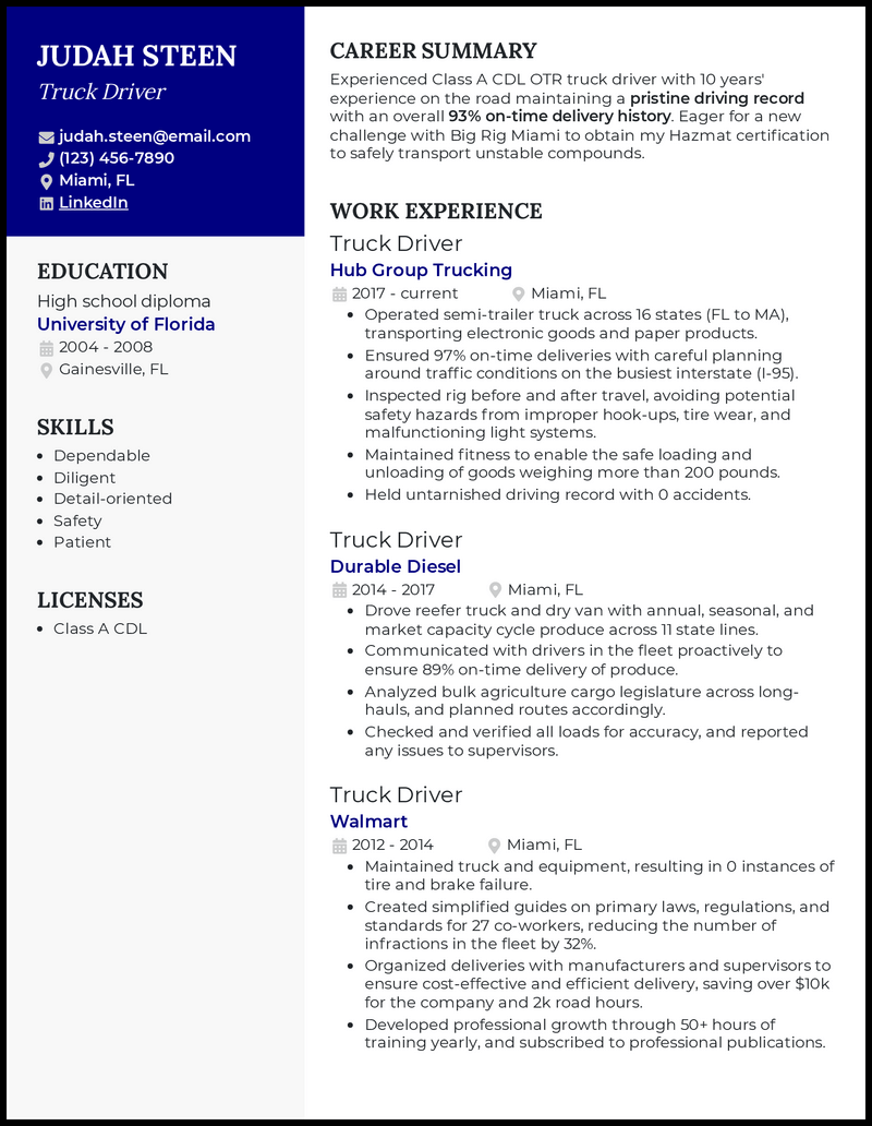 20 Resume Summary Examples for 2023 & Complete Guide
