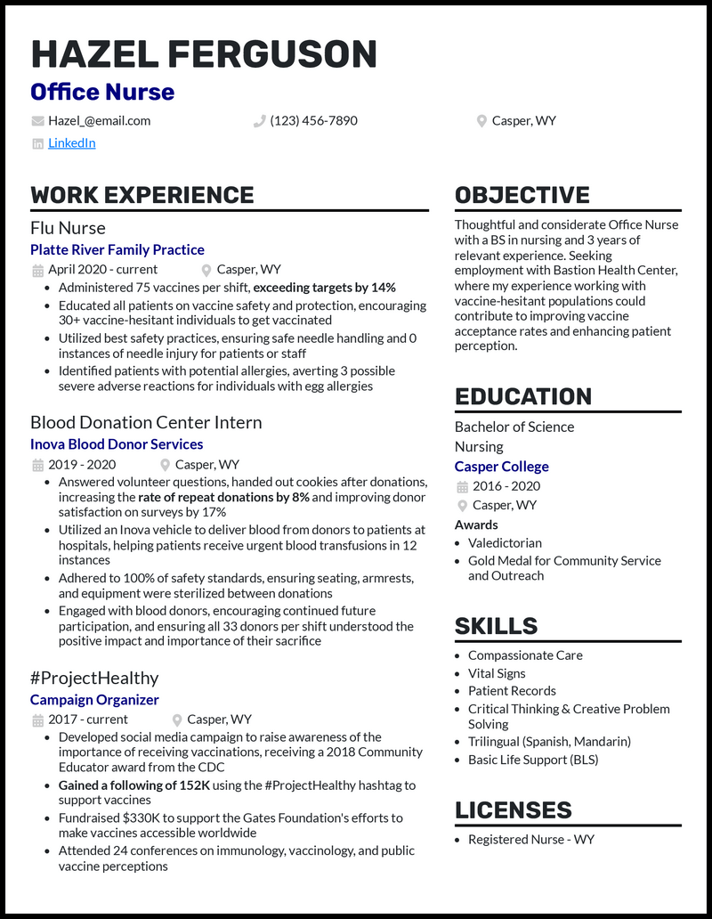 3 Office Nurse Resume Examples For 2023