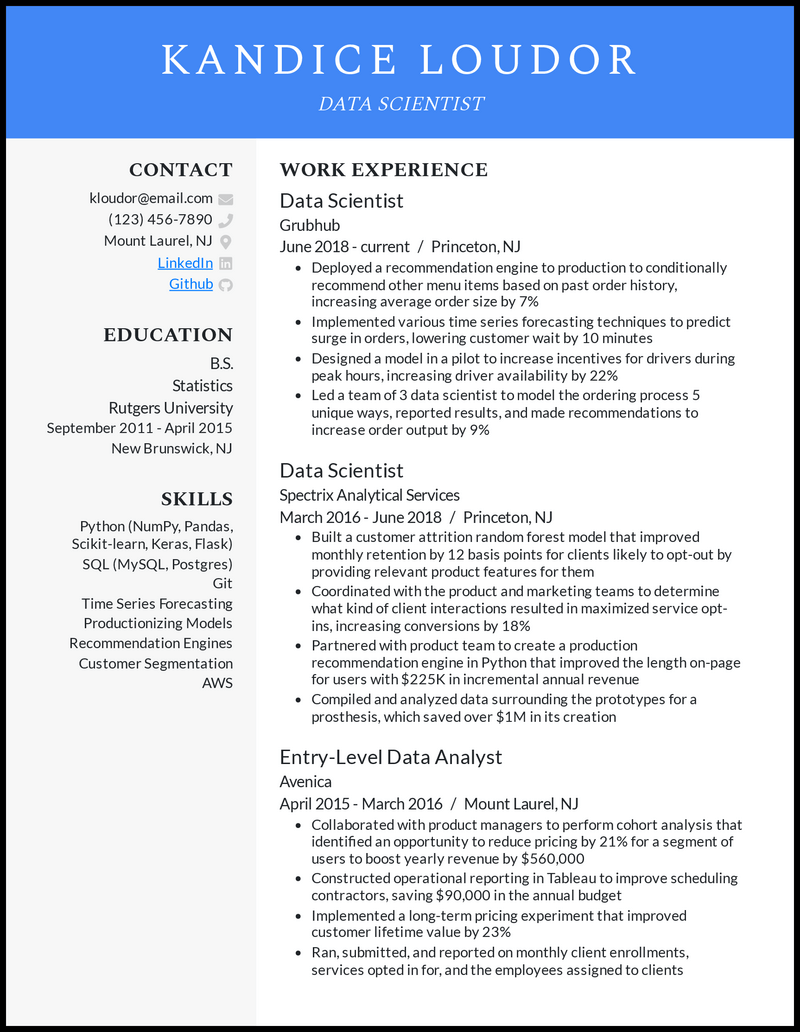 11 Data Scientist Resume Examples for 2023